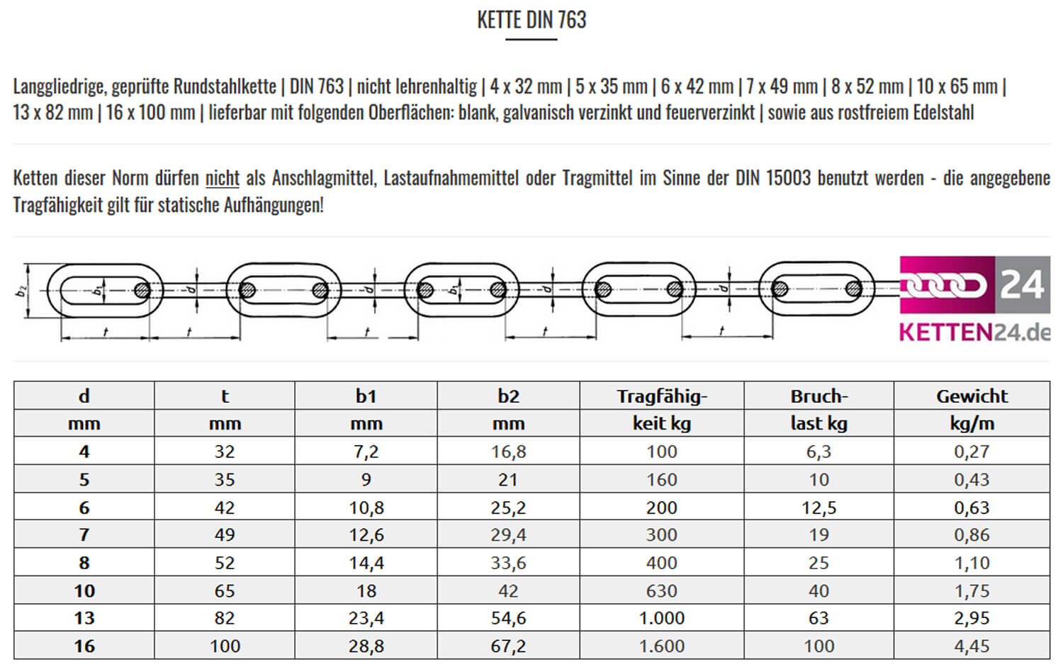 Langgliedrige, geprüfte Rundstahlkette | DIN 763